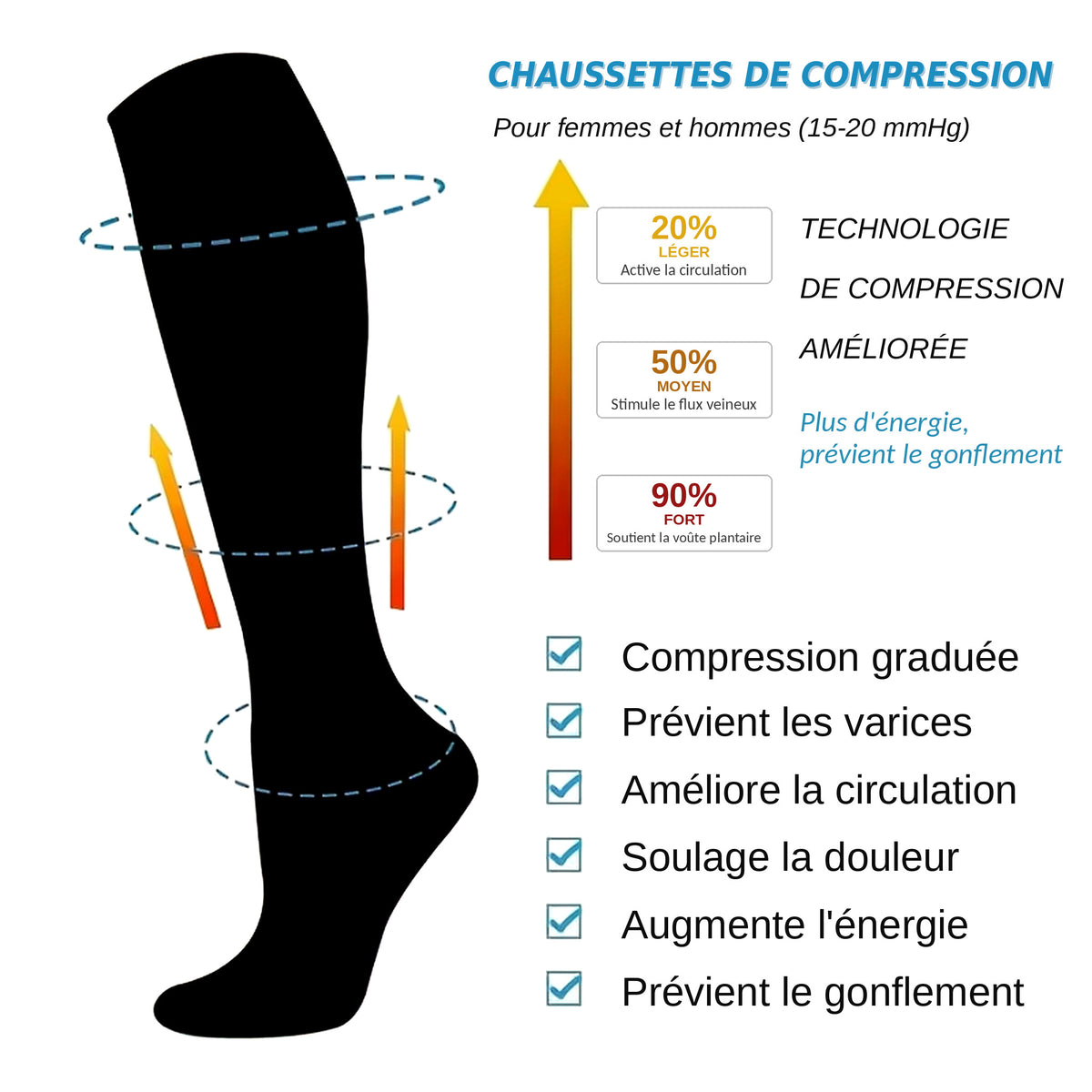 Chaussettes de Compression pour Femme, Accessoire de dehors pour Infirmière, pour Course à Pied, 6 Paires